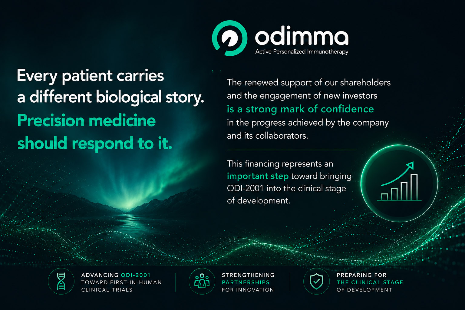 €2 Million Financing Secured to Advance ODI-2001 Toward First-in-Human Clinical Trials